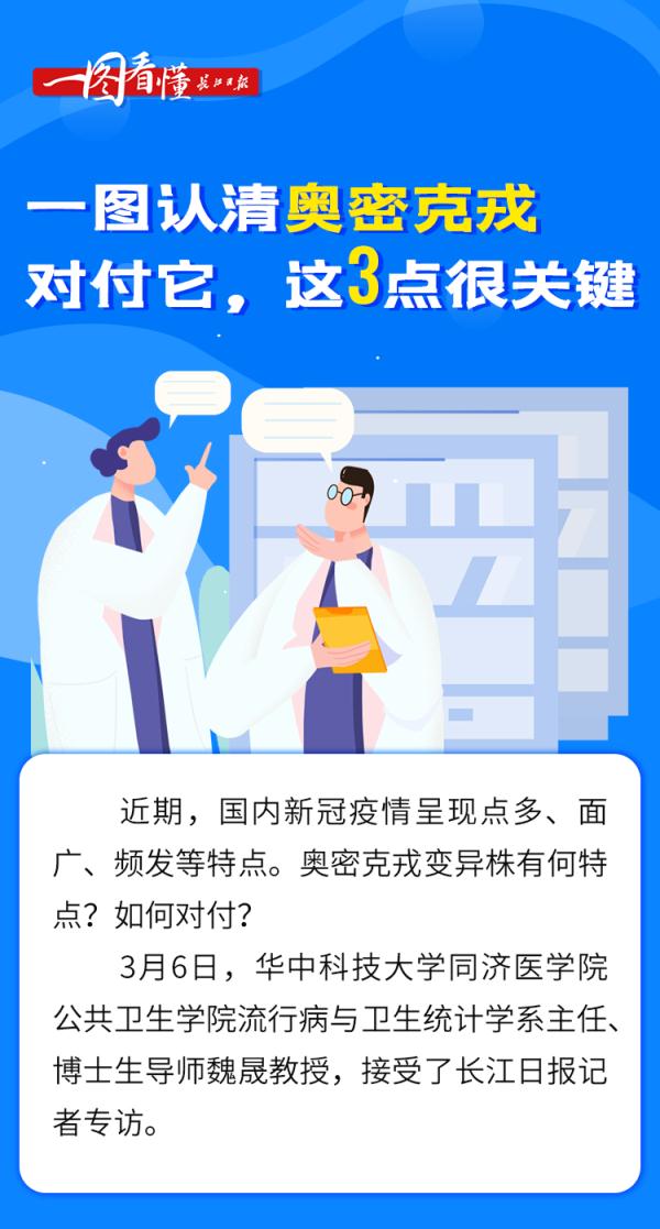 一圖認清奧密克戎！對付它，這三點很關(guān)鍵……